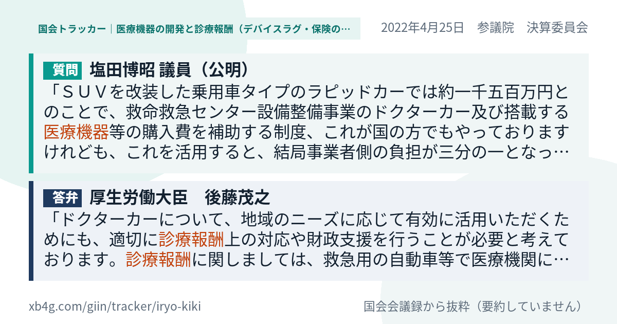 質問と答弁のカード