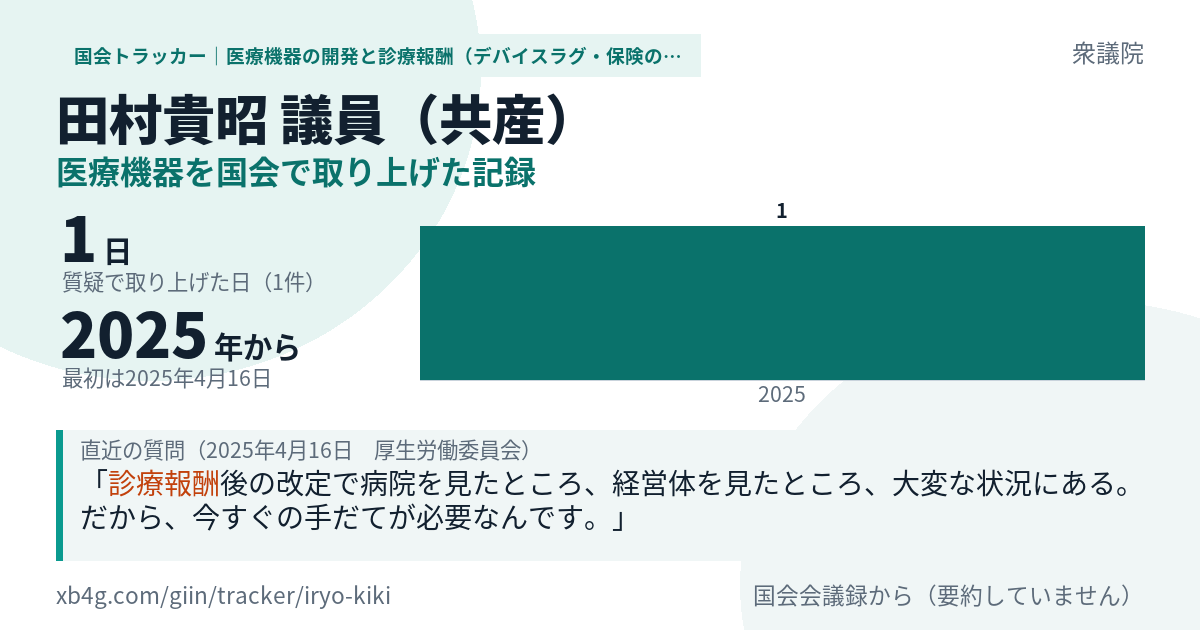 田村貴昭議員の記録のカード
