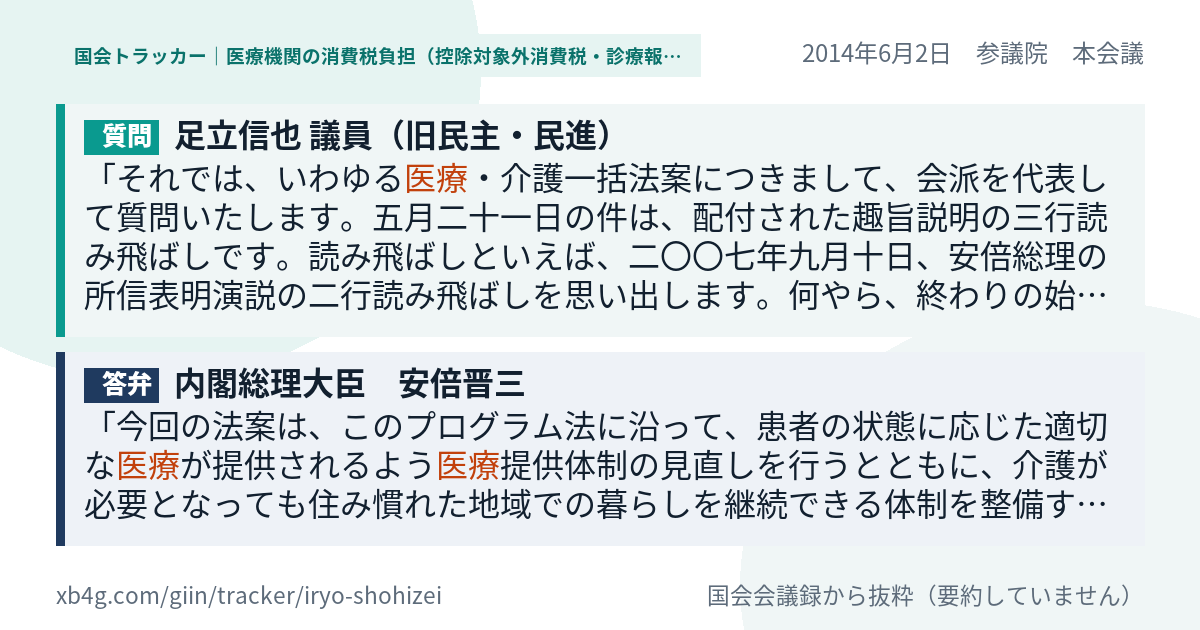 質問と答弁のカード