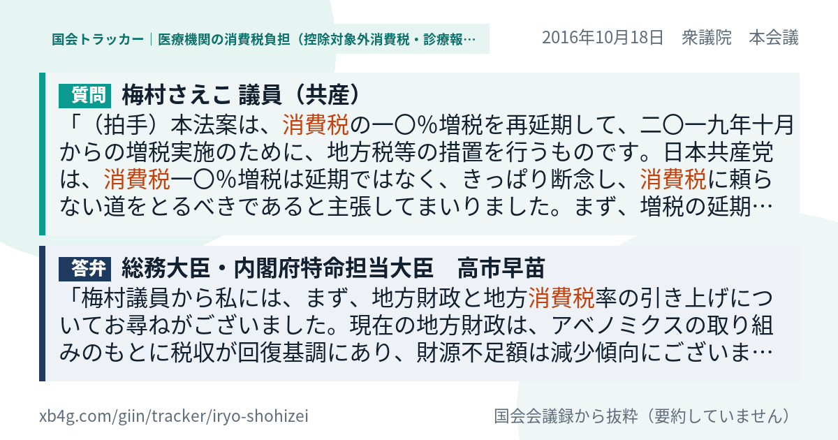 質問と答弁のカード