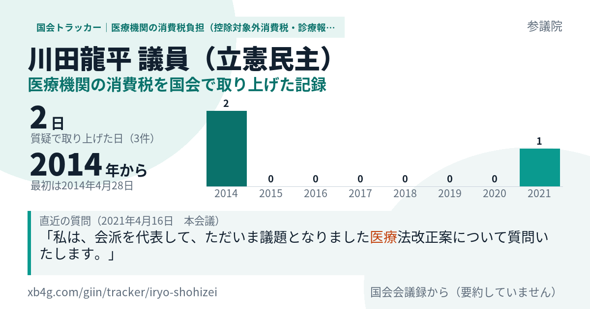 川田龍平議員の記録のカード