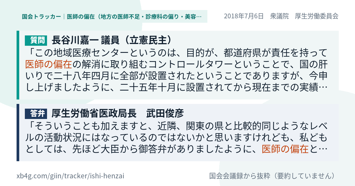 質問と答弁のカード