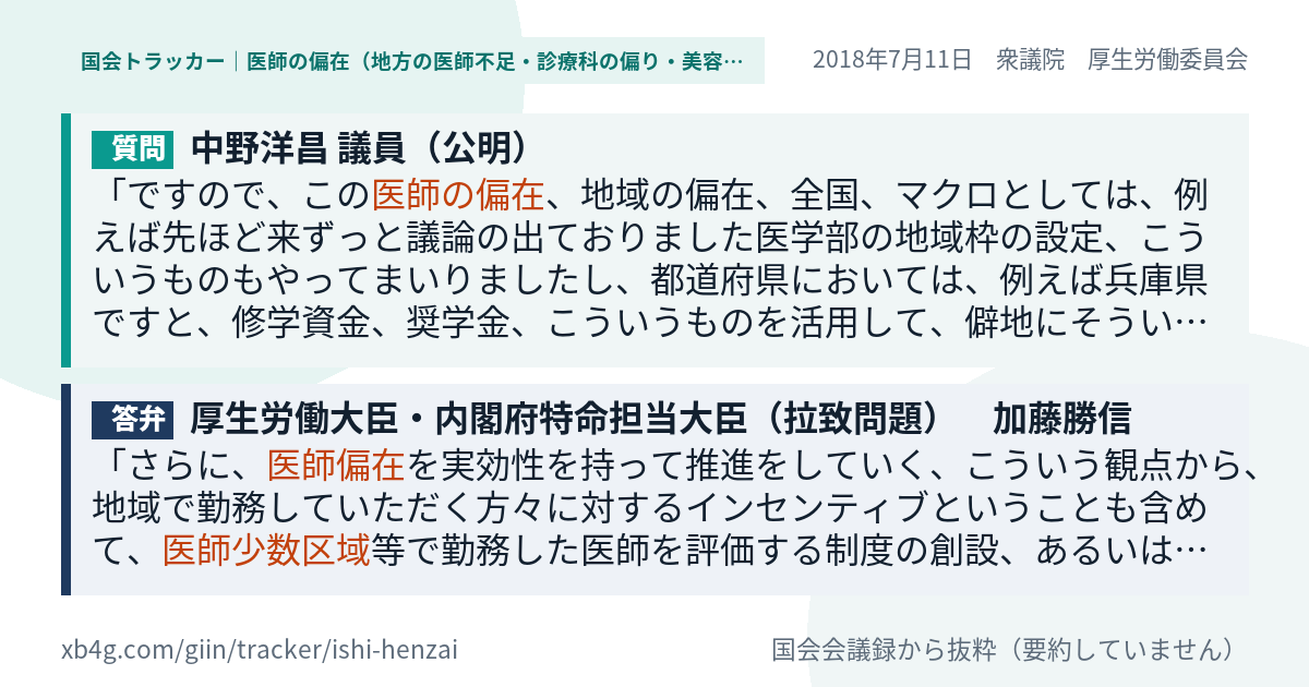 質問と答弁のカード