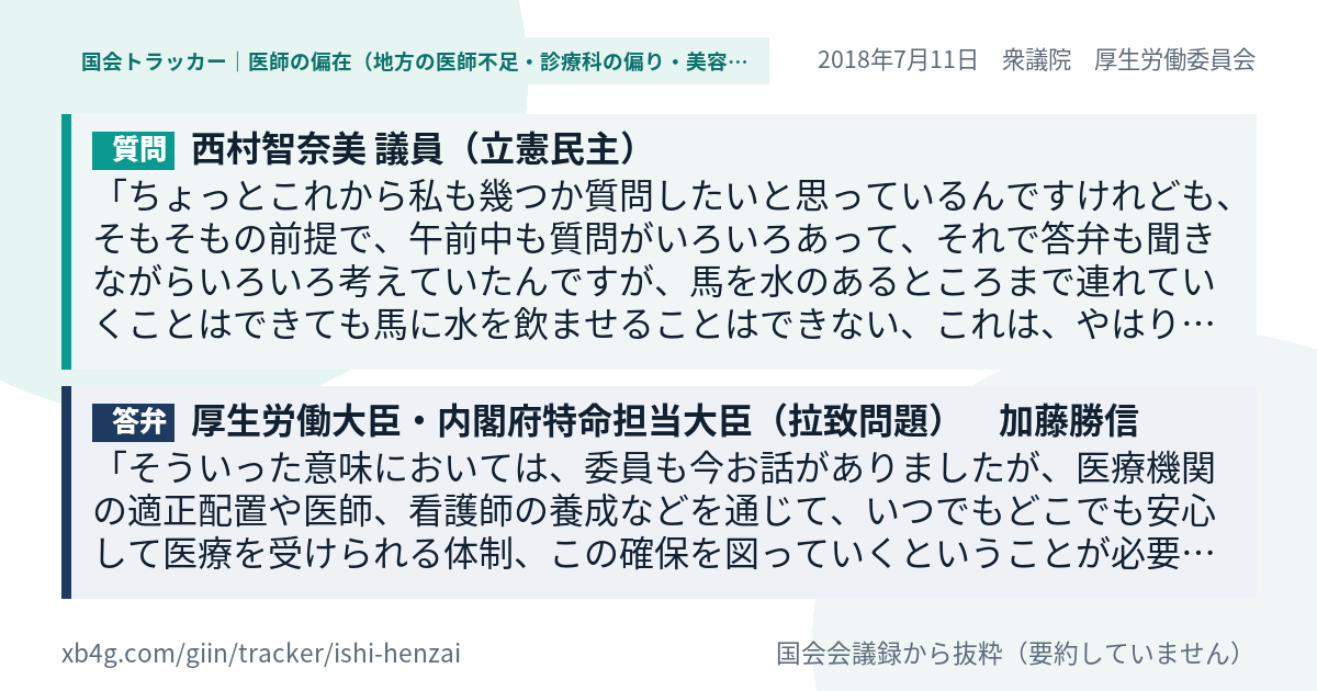 質問と答弁のカード