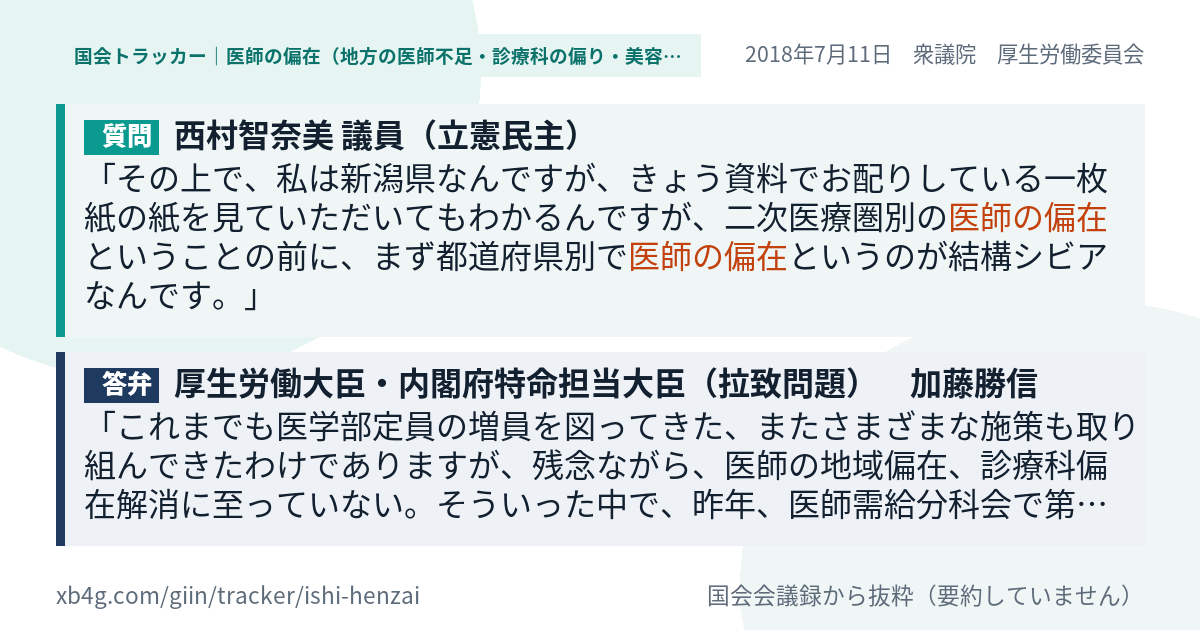 質問と答弁のカード