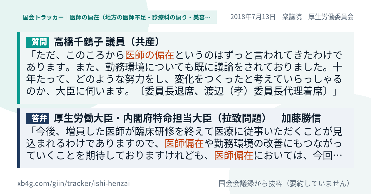 質問と答弁のカード