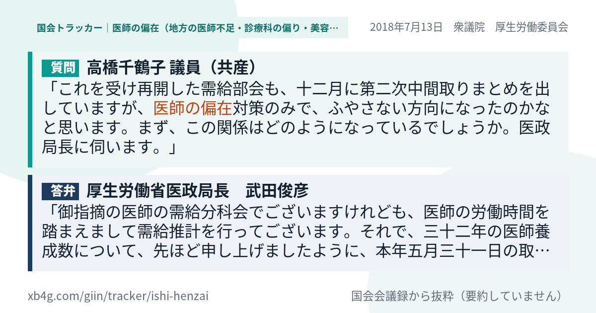 質問と答弁のカード
