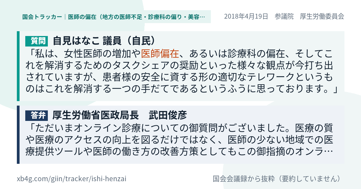 質問と答弁のカード
