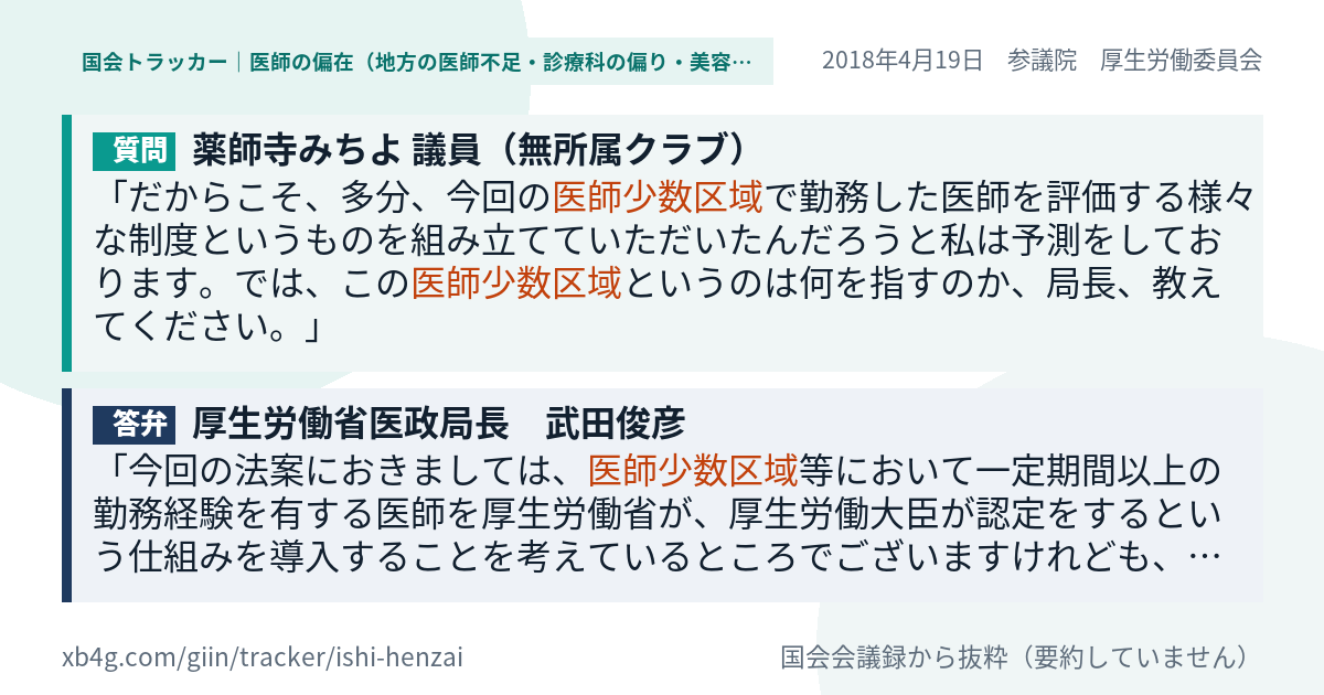 質問と答弁のカード