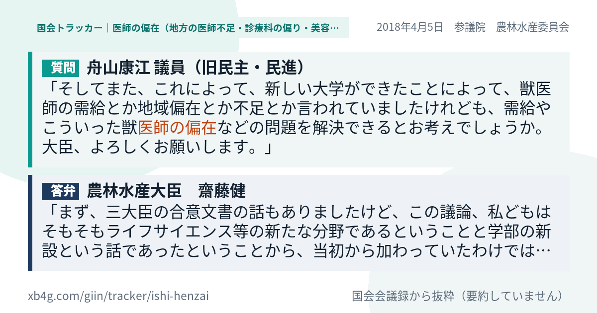 質問と答弁のカード