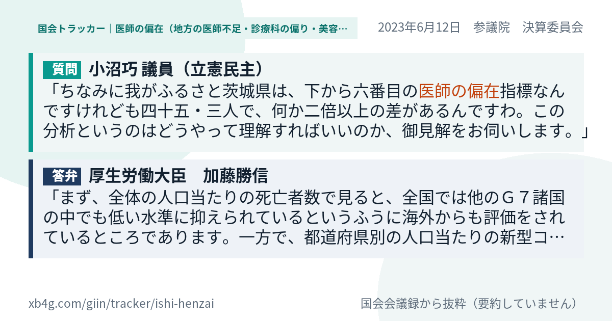 質問と答弁のカード