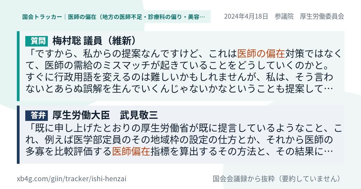 質問と答弁のカード