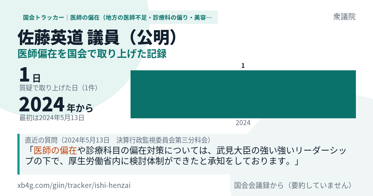佐藤英道議員の記録のカード