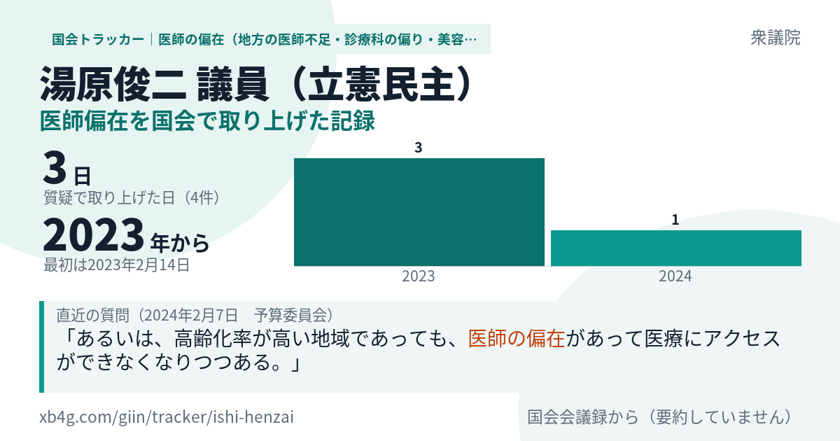 湯原俊二議員の記録のカード