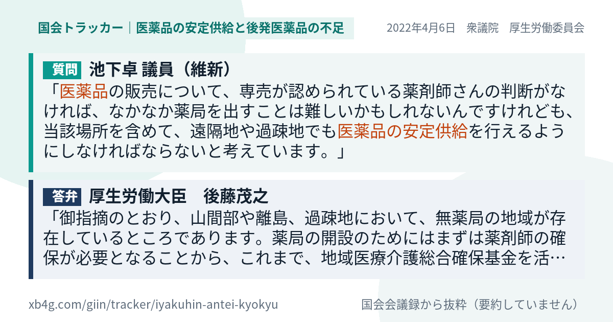 質問と答弁のカード