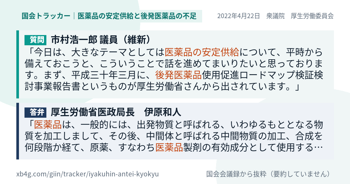 質問と答弁のカード