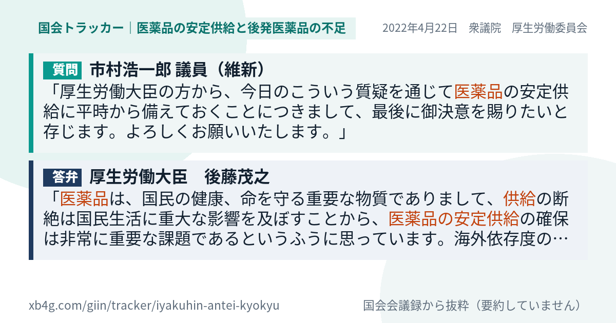 質問と答弁のカード