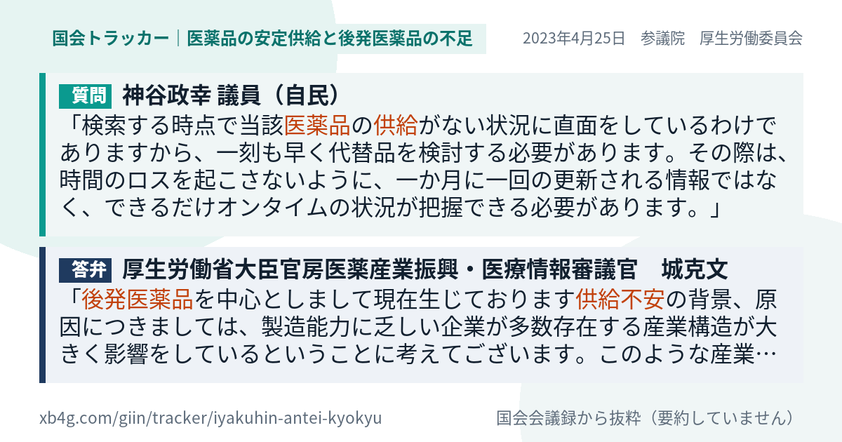 質問と答弁のカード