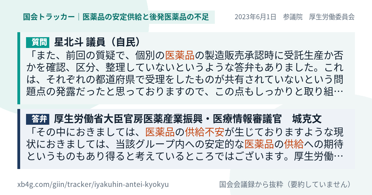 質問と答弁のカード