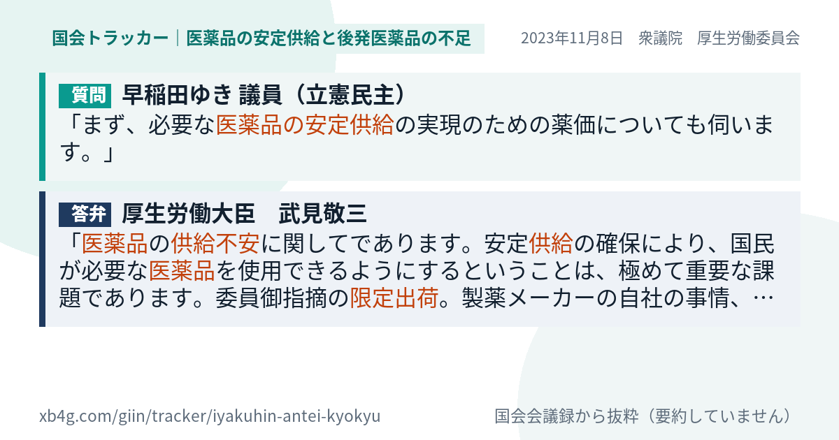 質問と答弁のカード