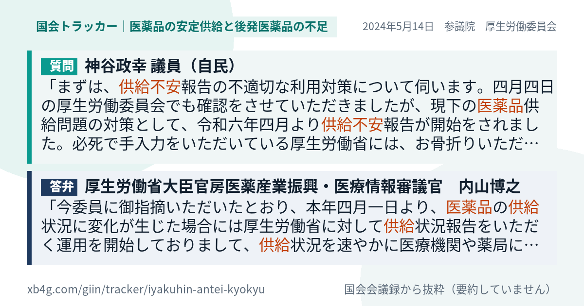 質問と答弁のカード