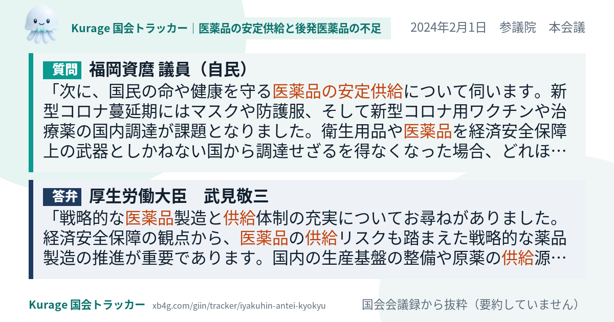 質問と答弁のカード