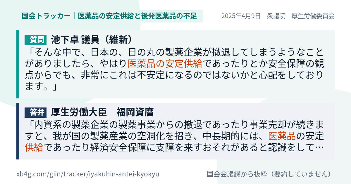 質問と答弁のカード