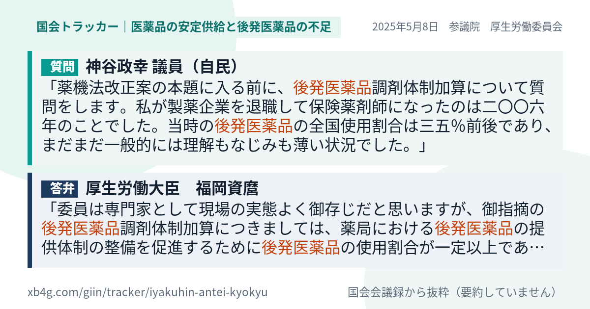 質問と答弁のカード