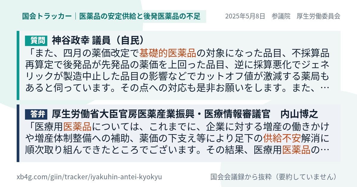 質問と答弁のカード