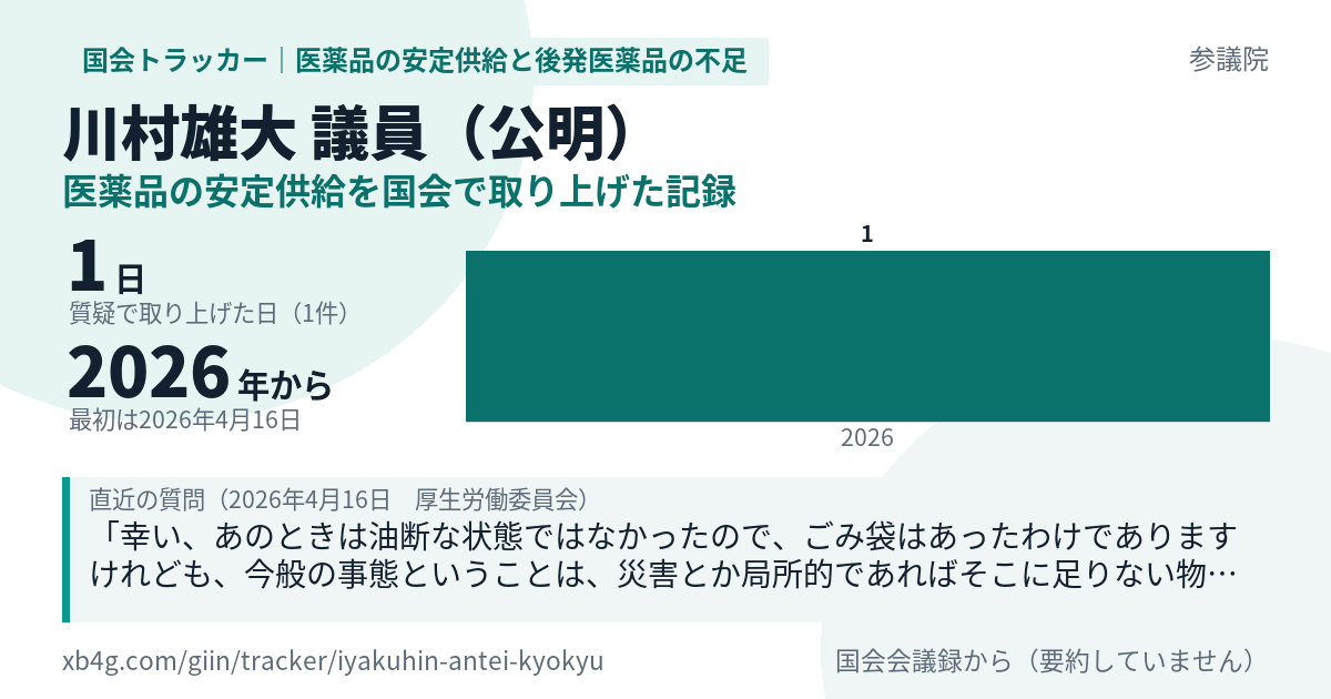 川村雄大議員の記録のカード