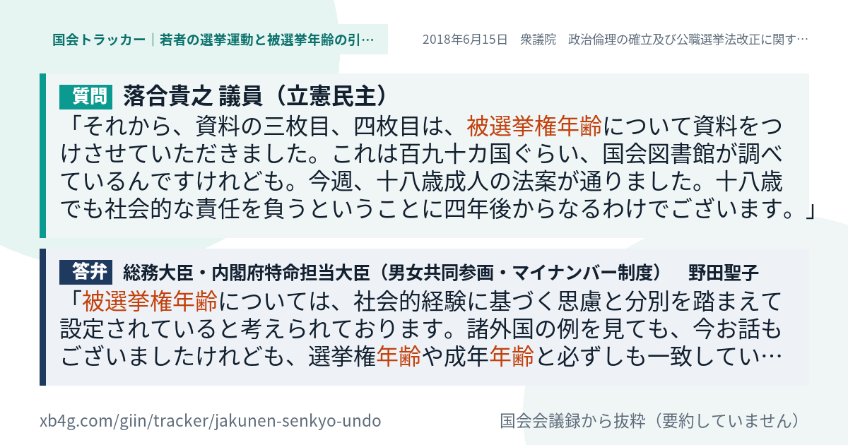 質問と答弁のカード