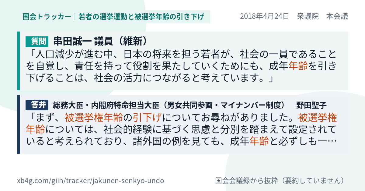 質問と答弁のカード