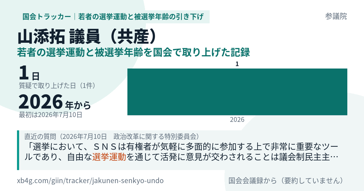 山添拓議員の記録のカード