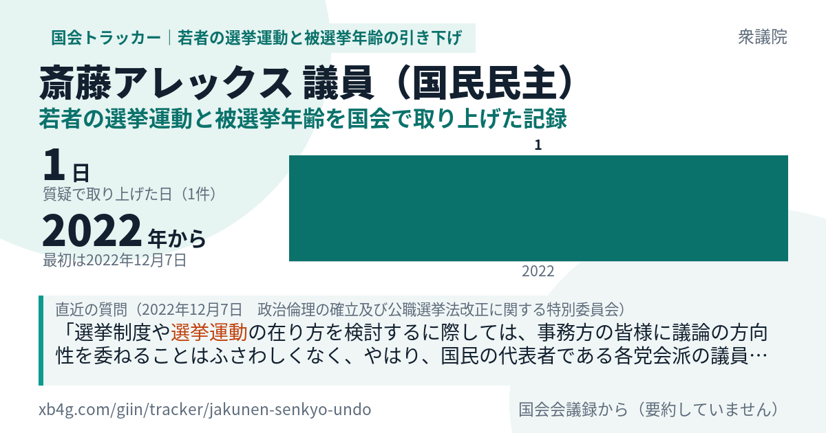 斎藤アレックス議員の記録のカード