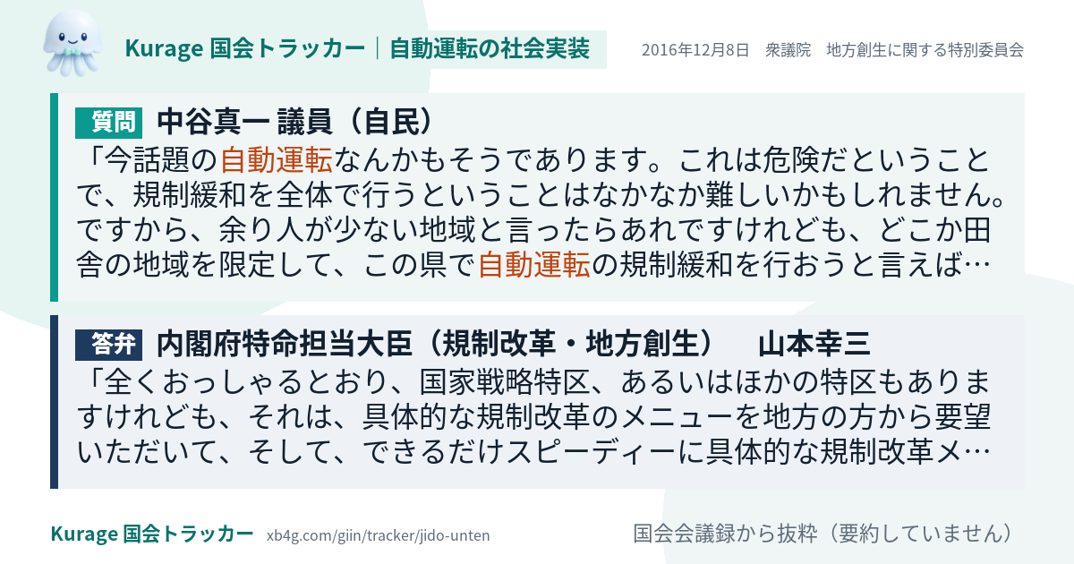 質問と答弁のカード