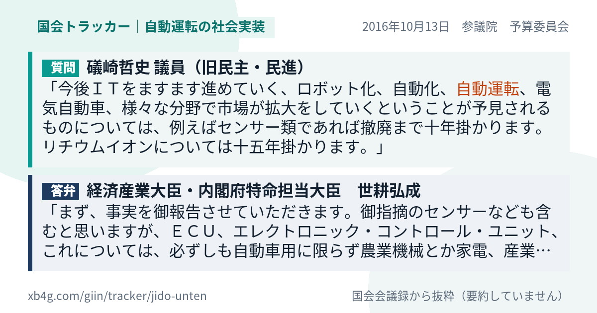 質問と答弁のカード