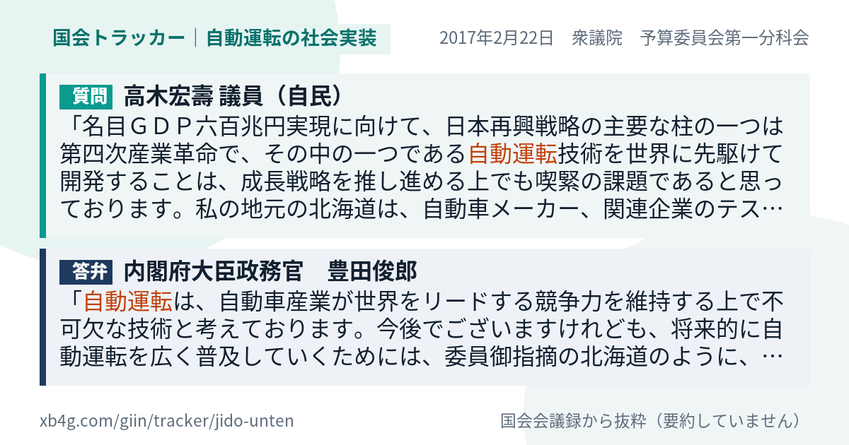 質問と答弁のカード