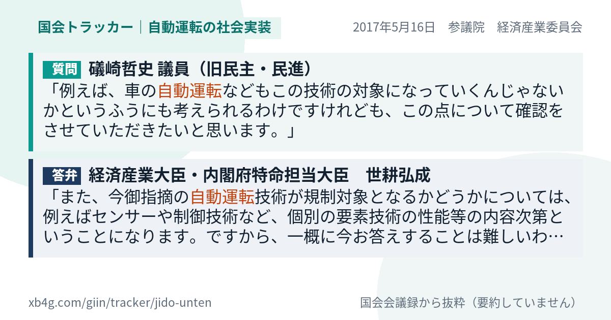 質問と答弁のカード