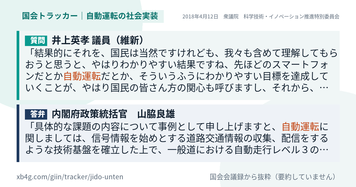 質問と答弁のカード