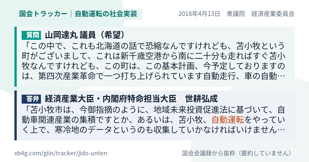 質問と答弁のカード