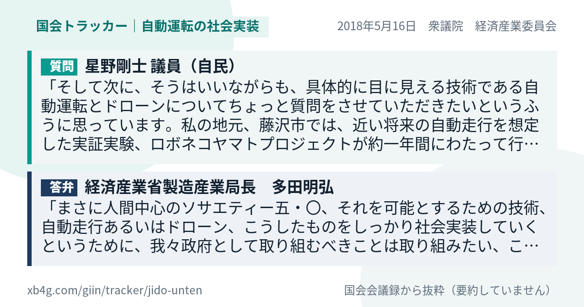 質問と答弁のカード
