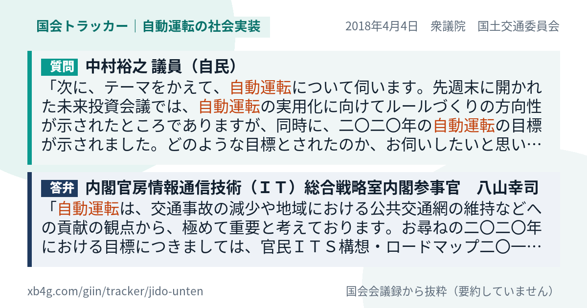 質問と答弁のカード