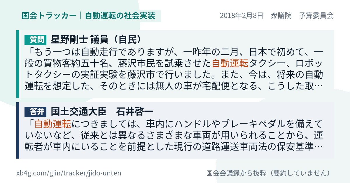質問と答弁のカード