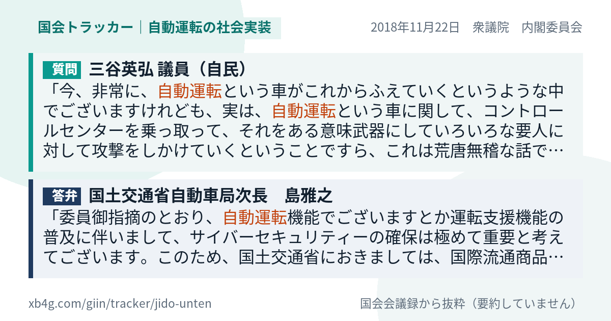 質問と答弁のカード