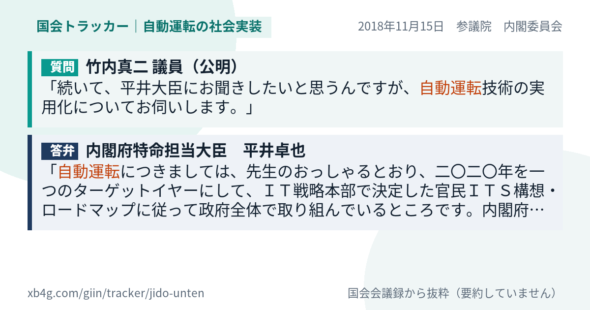 質問と答弁のカード