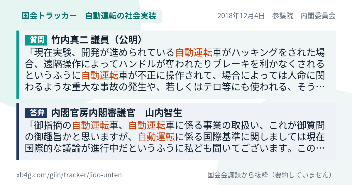 質問と答弁のカード
