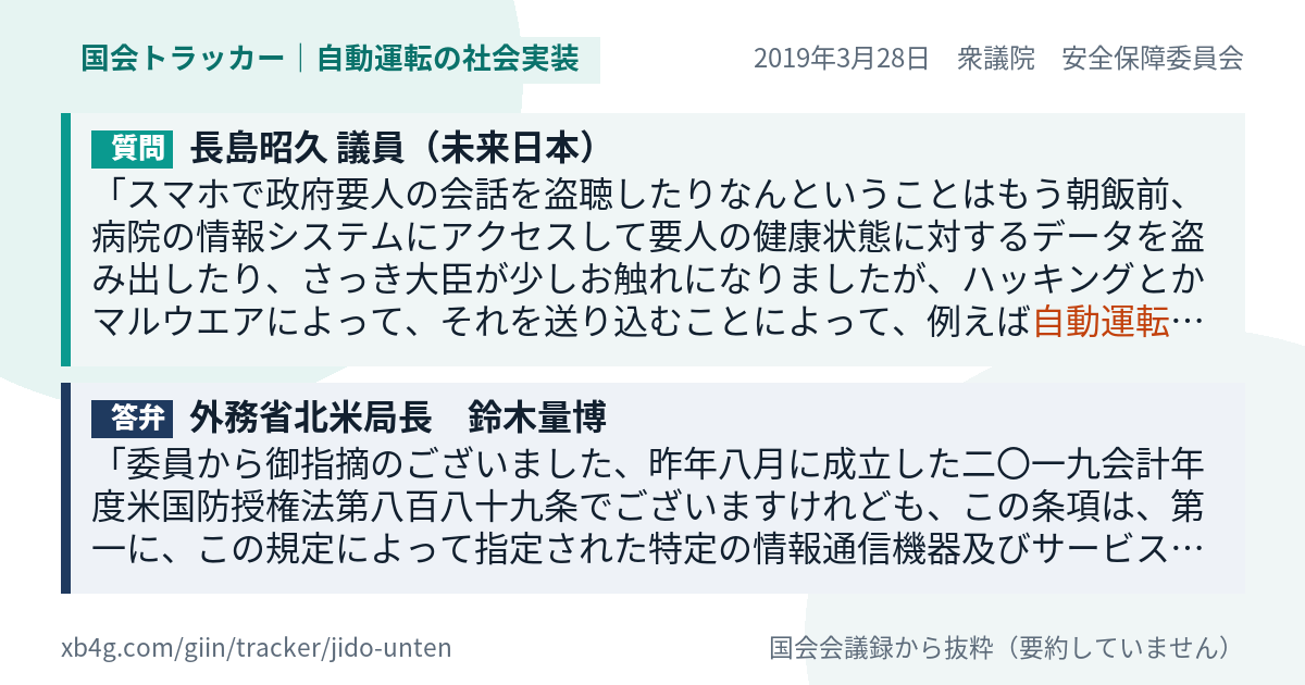 質問と答弁のカード