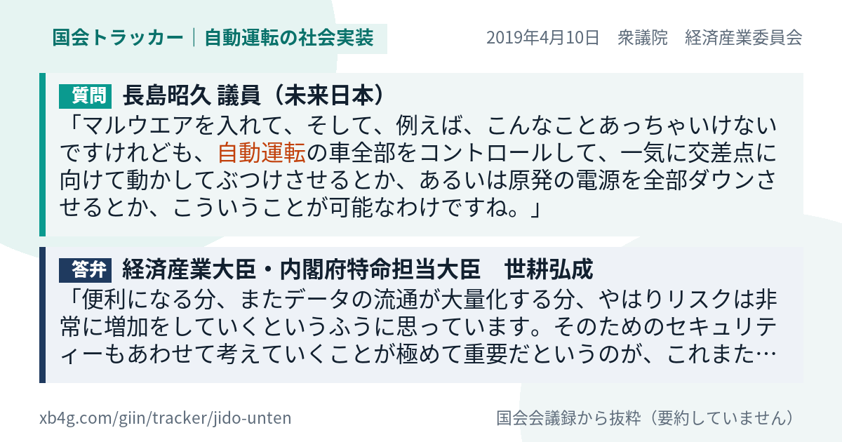 質問と答弁のカード