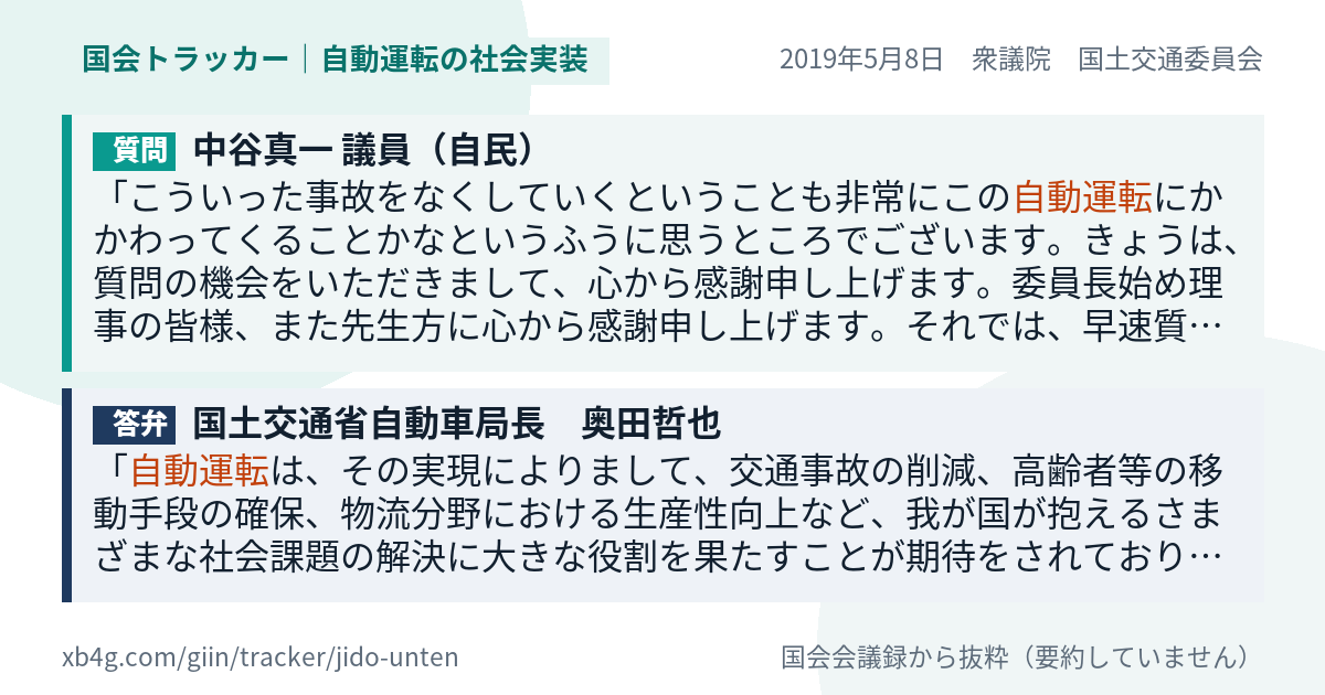 質問と答弁のカード