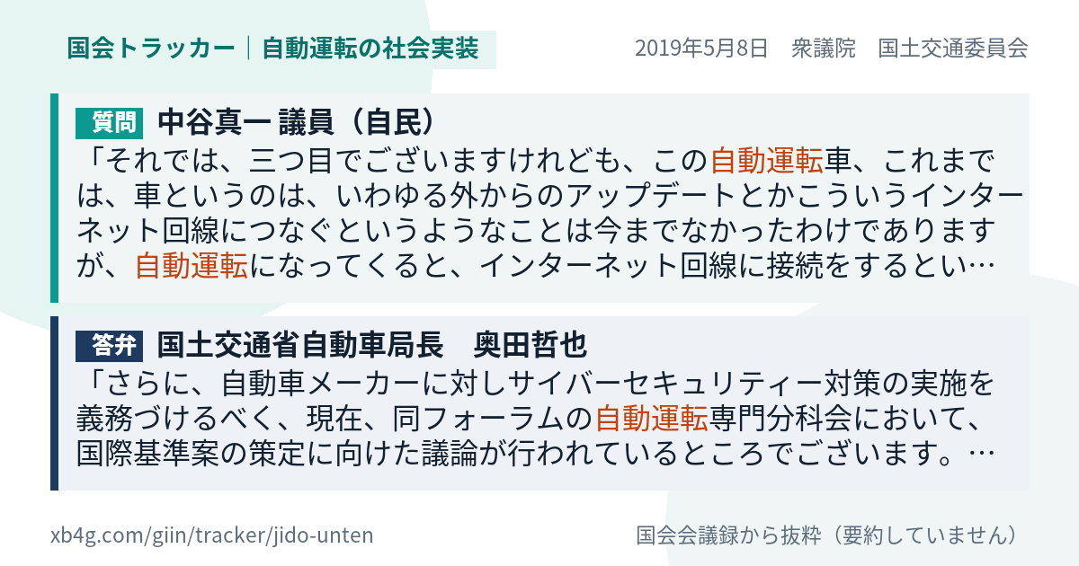 質問と答弁のカード